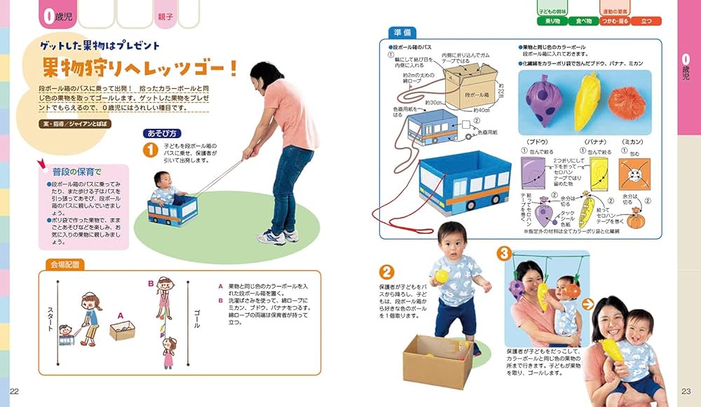 ２歳誕生日𓂃‪𓃱𓈒𓏸 ▸▸▸2y0m3d ▸▸▸2023.3.12 dinner 𓇨𓌈 3日遅れたけど 2歳のお祝いしました♡ᐝ‴アンパンマンとか作りたかったけど 全く興味なさすぎなので 😂😂 とりあえず今ゎ乗り物！乗り物！ 見れば見るほど雑過ぎて恥ずかしぃので遠目で見て頂きたいです‬