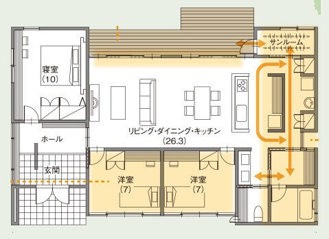 お隣さんのような感覚で一緒に暮らす。「分棟型二世帯住宅」の実例集間取りプラン家づくりのアイデアReplan リプラン WebMagazine