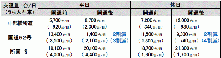 速報】夜の住宅街 建物が燃える火事 山梨・都留市 | 山梨のニュース