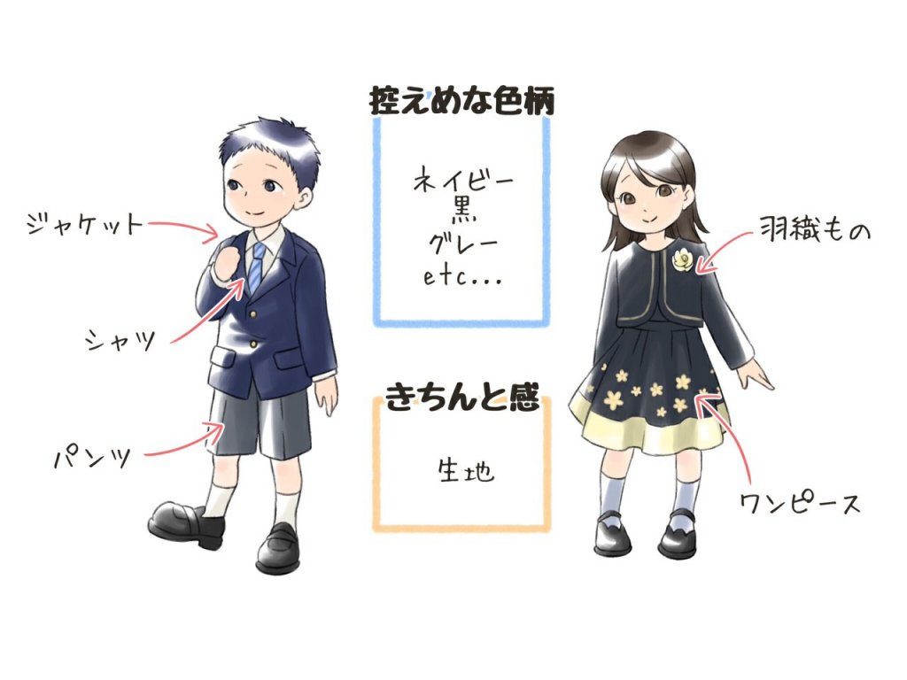 赤ちゃんの「ひらがなの名前」ランキング、1位は? - 二文字の名前が急増中マイナビニュース