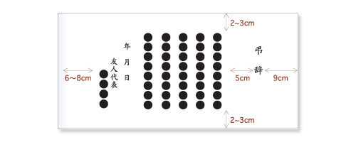 孫が贈る弔辞 挨拶 の例文・マナーについて自宅葬のここのコラム