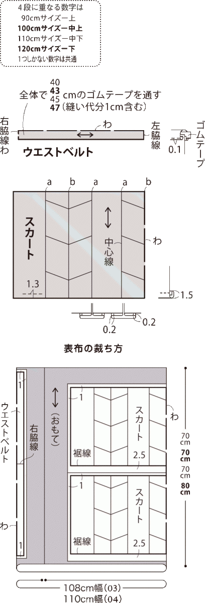 簡単フレアスカートキッズ - パターンショップ ichica