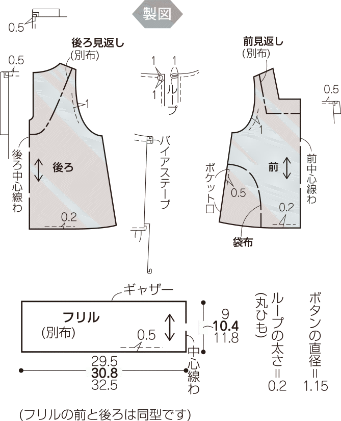 型紙なし 2段フリルスカートを作ってみよう！〜真夜中のソーイングビー〜たかい木ブログ