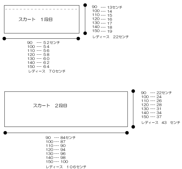 スカート 台形子供100サイズ 型紙 作り方コスプレ衣装 無料型紙 でぃあこす