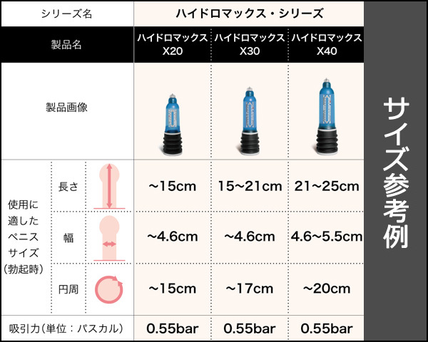 Banjyaku ばんじゃく Bansanchi