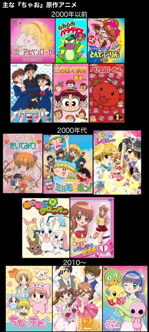 記憶に新しい！2010年代のアニメ番組NHKアーカイブス