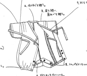 おさいほう 子供用甚平80~150サイズの作り方
