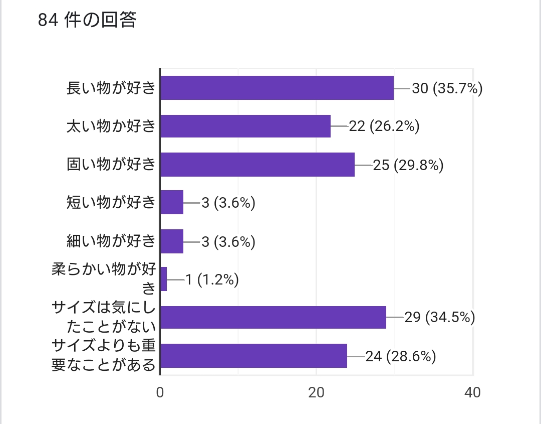 MRIMINFTMトランスジェンダーパッカーSTP超リアルな人工ペニス-UL17