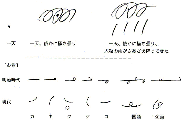 名言「立っている者は親でも使え」手書き書道色紙額 受注後の