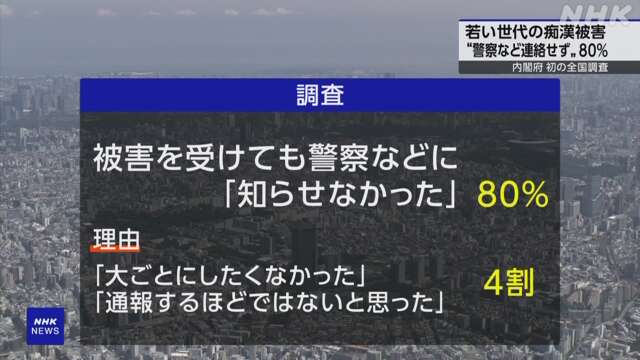 オッサンに痴漢されたときの話 : まつもとたかひと