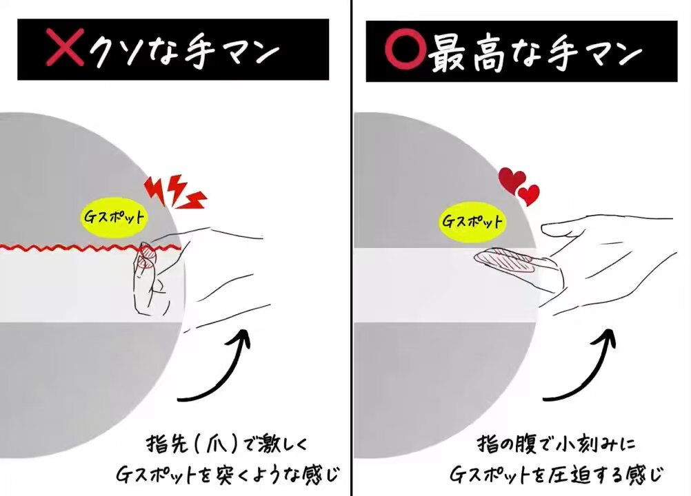 Gスポット開発とは？場所と位置の見つけ方 - 夜の保健室