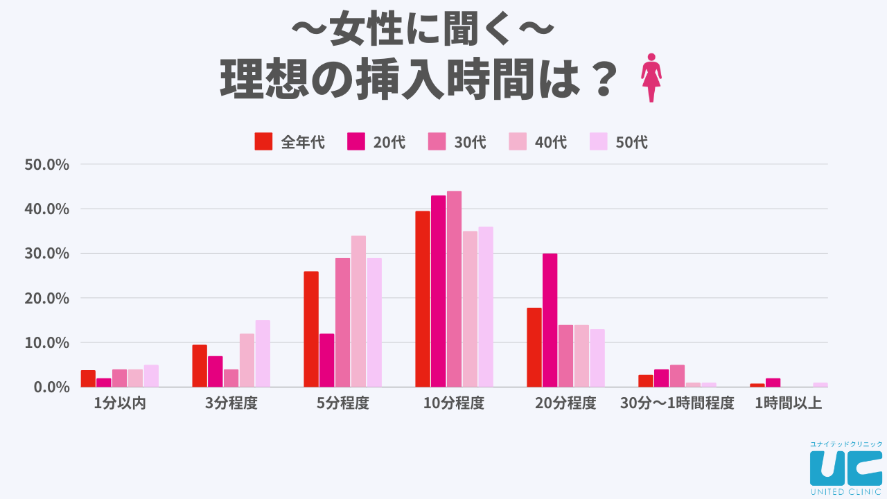 ズッポリ挿入中にハメ撮りした素人のセックス写真×３０ : 画像ナビ!