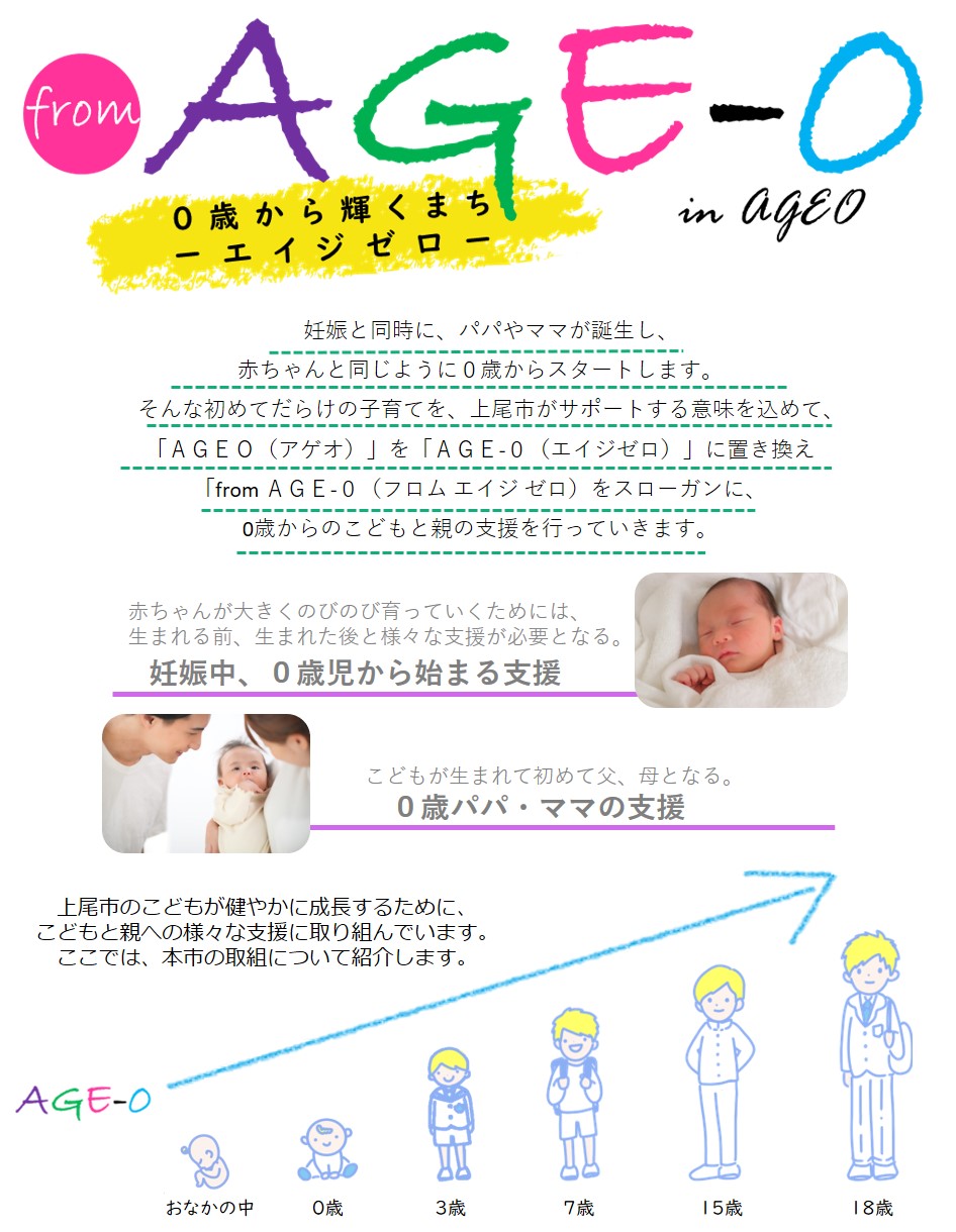 ぽかぽかDay 0・1・2歳児組お知らせやしろ保育園山形県高畠町