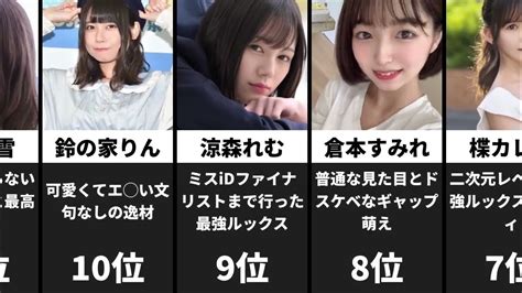 画像】海外で人気の「ポルノ女優」ＴＯＰ１０。日本人はまさかの ”３人” がランクイン