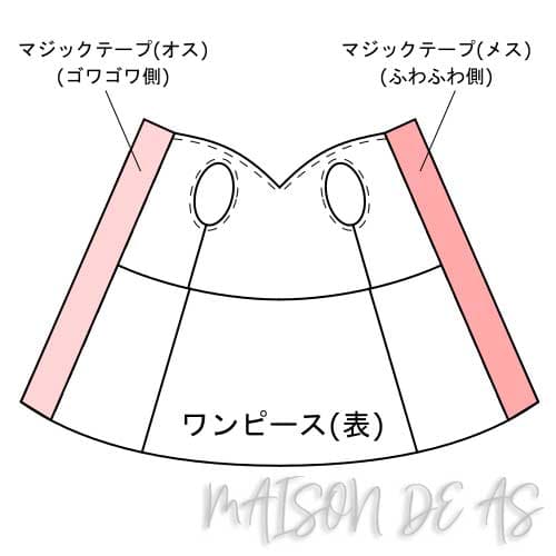 ブライス服 リカちゃん服 バルーンワンピース 型紙セット 型紙 良ちゃんのおつかい 通販 9742034Creema クリーマ