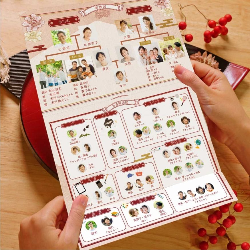 おしゃれでかっこいい家族写真を撮ろう！ 家族写真のフォトスタジオ・写真館はらかんスタジオ