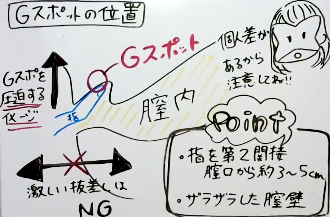 着衣SEX』クリイキも中イキもしちゃう敏感先生にたまらず大量ぶっかけ射精『手マン潮吹き』 - Online Watching