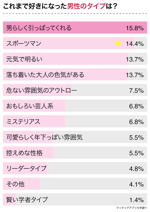最近リプ遅れちゃってごめんね🥺 でもちゃんと見て元気もらってるからね🫶 今週もたくさんありがとう💕 おやすみなさい💕 AIイラストAIart地雷系地雷系女子