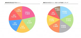 Ｔ字路s on X: 