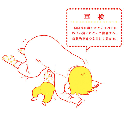 お家で出来る簡単運動！骨盤･股関節を自分で矯正できる