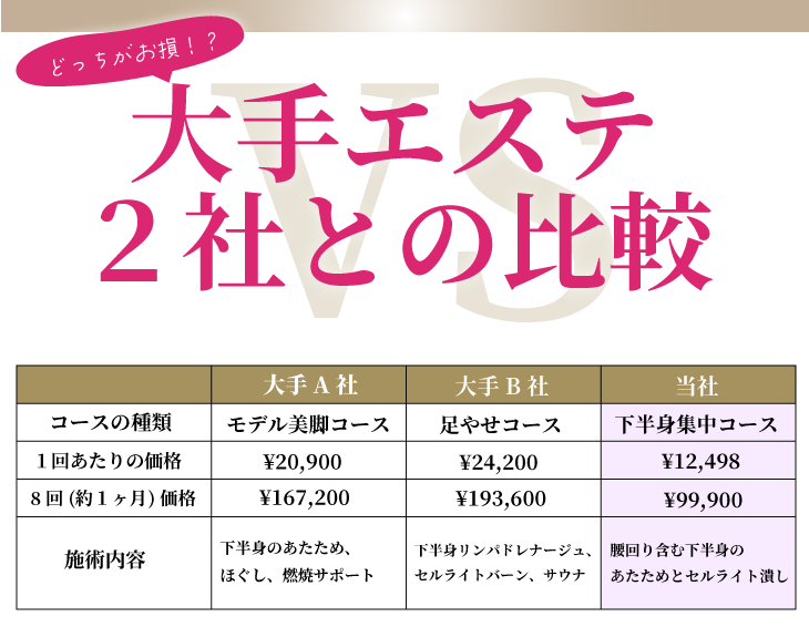 中央林間】資生堂の専門店ならではの品揃え | 小田急のくらし |