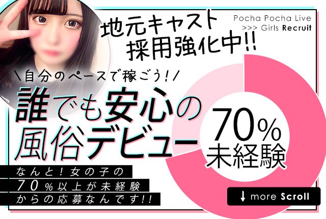 チューリップ福井別館（チューリップフクイベッカン）の募集詳細｜福井・福井市の風俗男性求人｜メンズバニラ