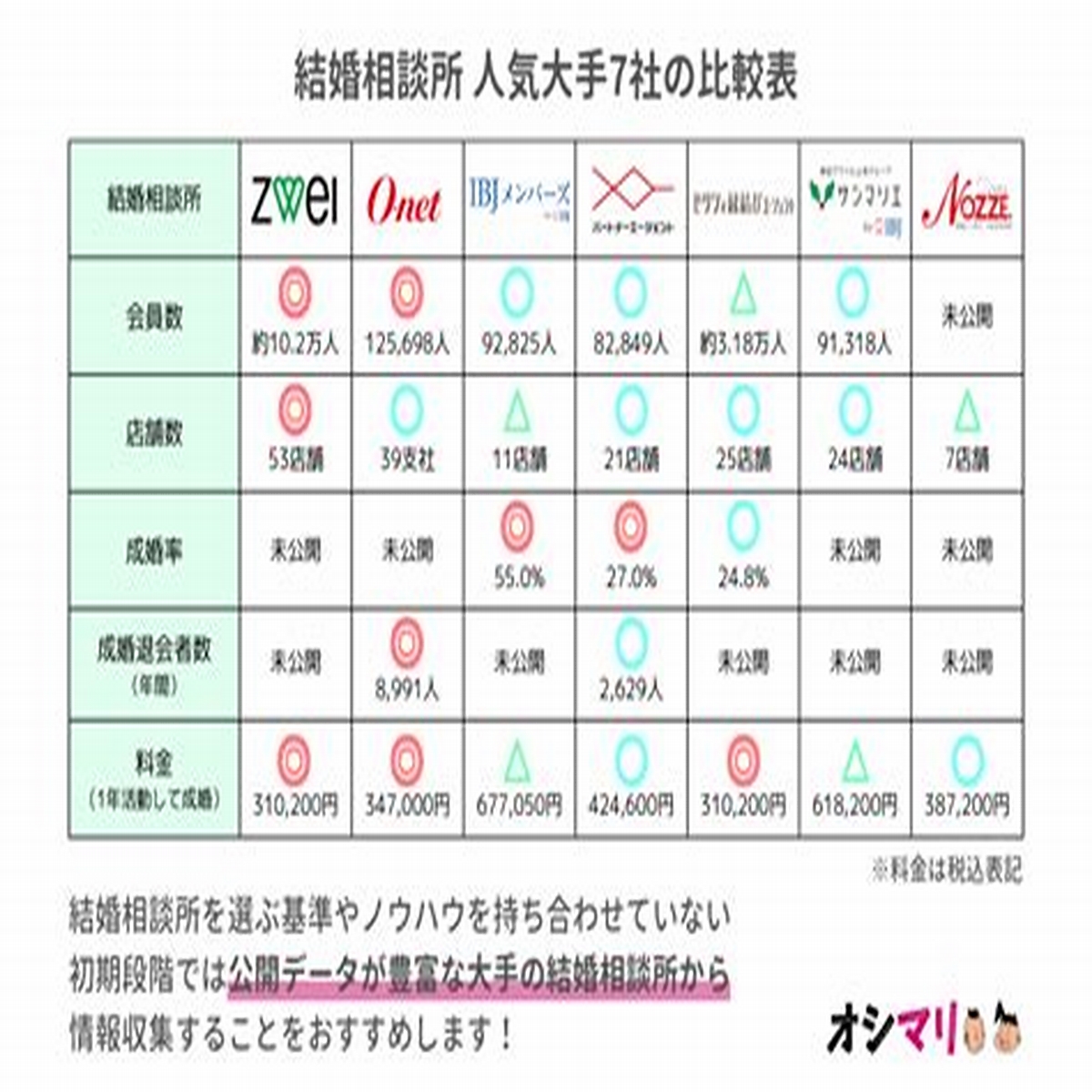 エッチな漢字対決｜50歳でプーからせどりでゴー