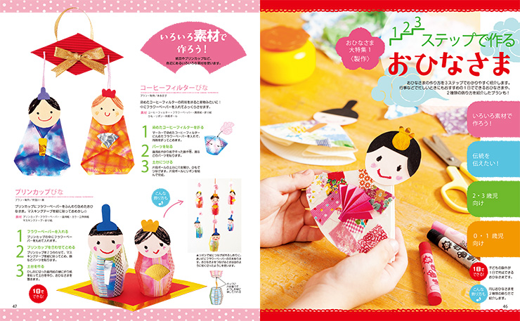 ひなまつり制作 - コミュニティハウス保育室ポッポ