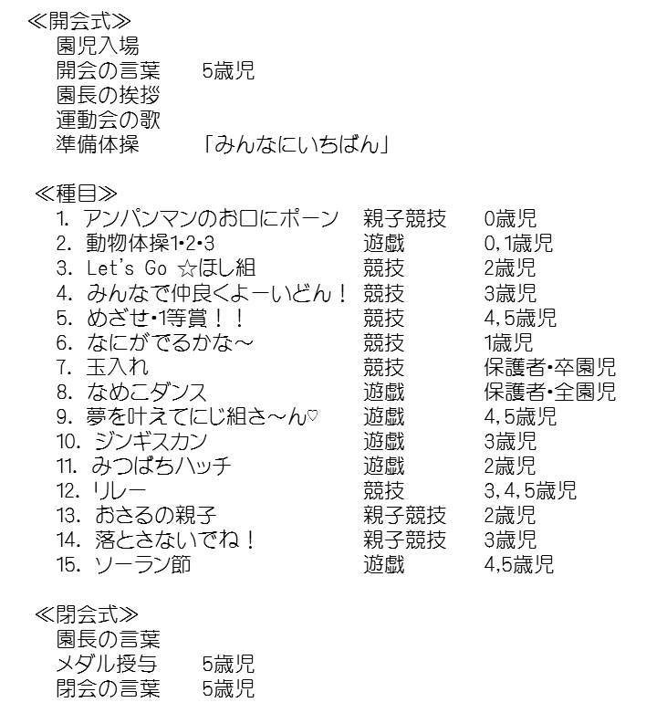 子供の国保育園運動会 : 人が人を呼ぶ