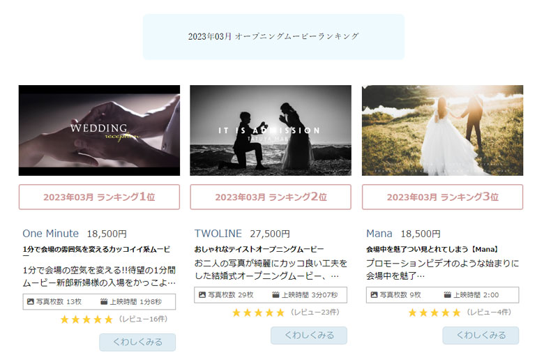 オープニングムービー外注 プロに依頼して安心│結婚式ムービー作成WISH│9,800円〜対応