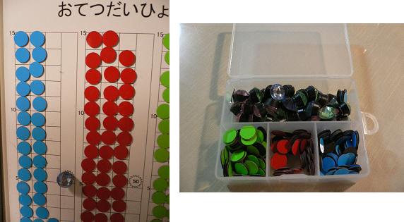 夏休みの「お手伝いボード」を作りました 100均の材料を中心にハンドメイド！小学生2人のお手伝い分担を工夫LEE