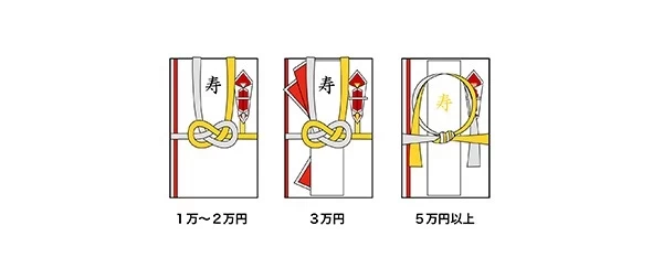 意外と知らない！結婚式の「ご祝儀袋の書き方」クックパッドニュース