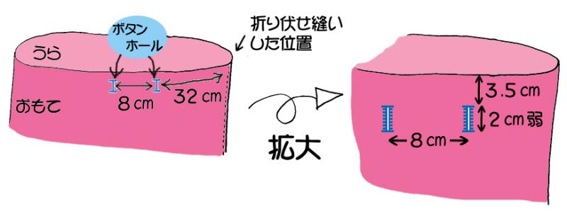 スリングの作り方<ボストンテリア> ぷく日記 - 楽天ブログ