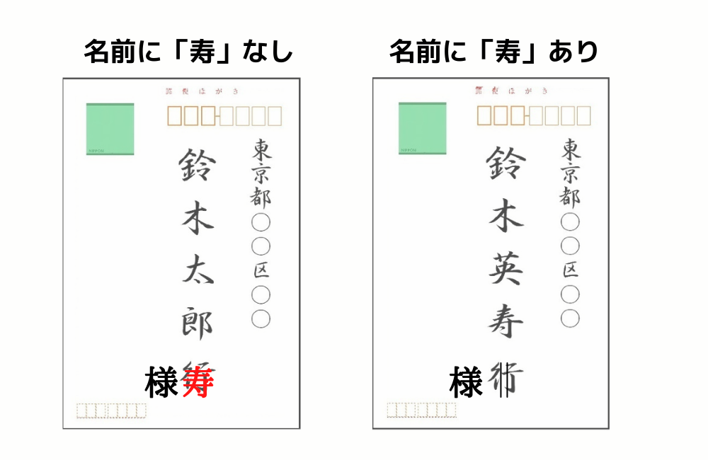 結婚式の招待状の返信はどうしたらいいの？疑問解決！マナー＆例文集結婚式 招待状ならPIARY ピアリー