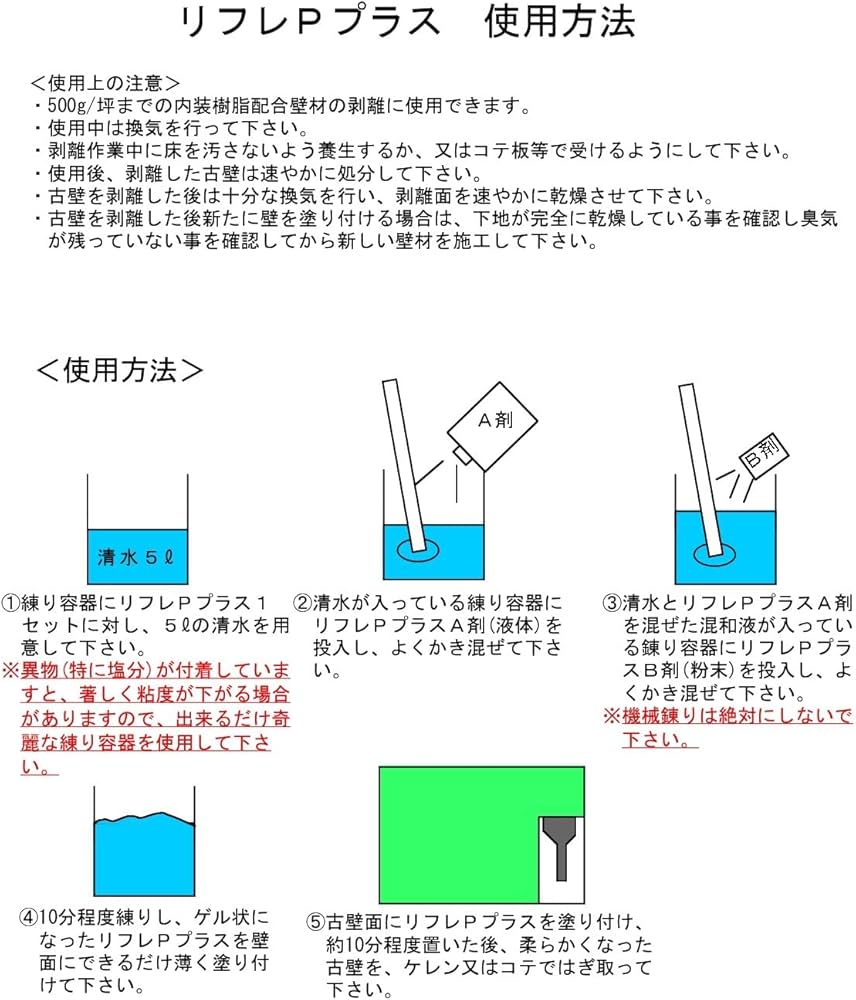 超速硬断面修復材 ニューリフレモルセットP 15kg/袋