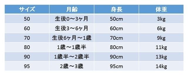 子供の帽子のサイズを年齢別一覧で！測り方やコツも！トレンドタウン