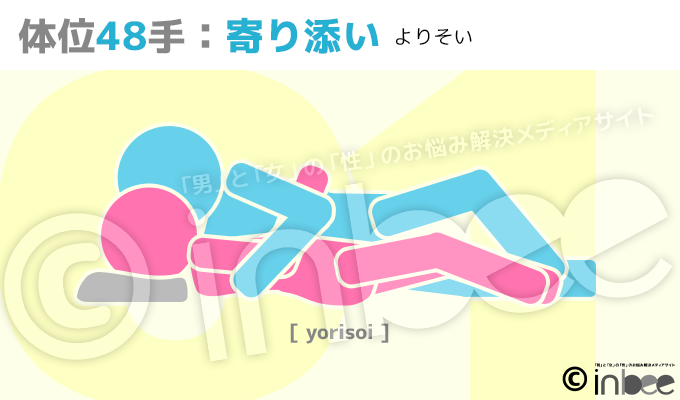 初級〜上級まで】セックスの体位48手のすべてをイラスト付きで徹底紹介 | Aivy