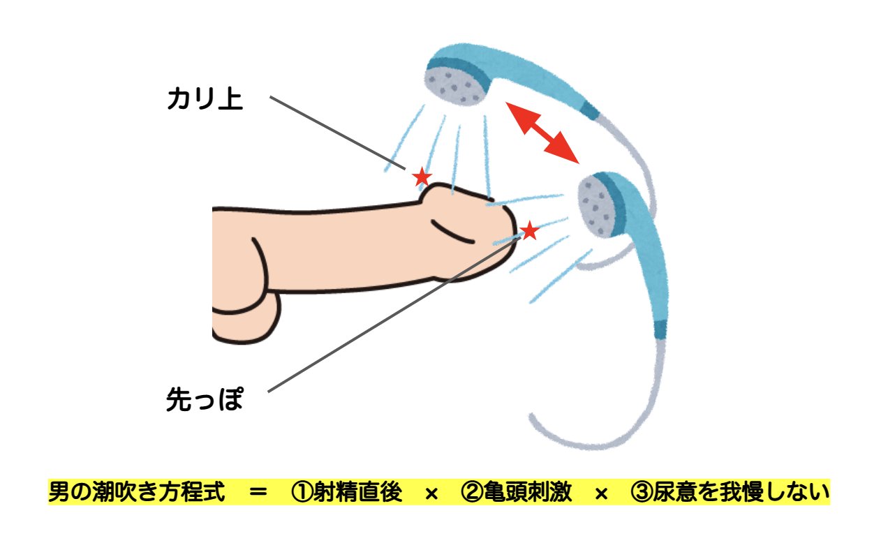 シャワーの水圧だけで射精する日本人男性（最後に少し喘ぐ）