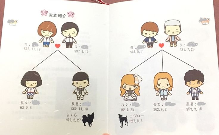 新作 和風イラスト 選べる用紙 シンプルな両家顔合わせ食事会しおり ハートの水引き プロフィールブック 結婚式 招待状 benio 通販16182991Creema クリーマ