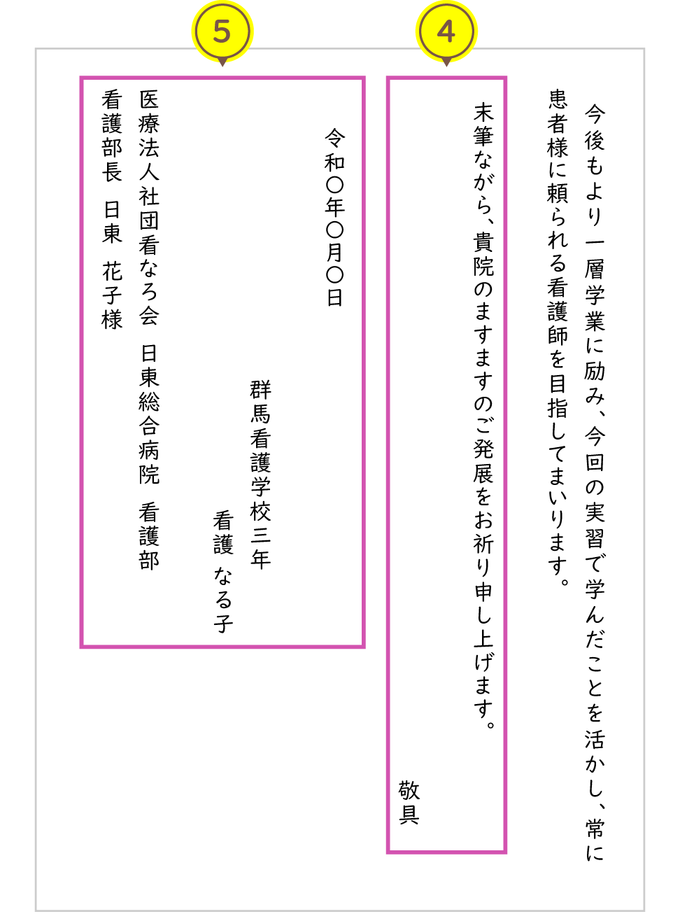 薬局実習のお礼状の書き方とは？例文や封筒・宛名などに関するマナーを紹介薬剤師のエナジーチャージ 薬＋読