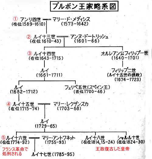 トリトリ。 on X: 