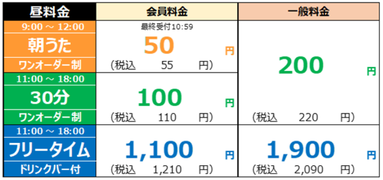 まねきねこ名駅四丁目店がついに6月中旬にOPEN!待ち時間や混雑予想メニュー紹介 - 日本どまんなか！地域ブログ