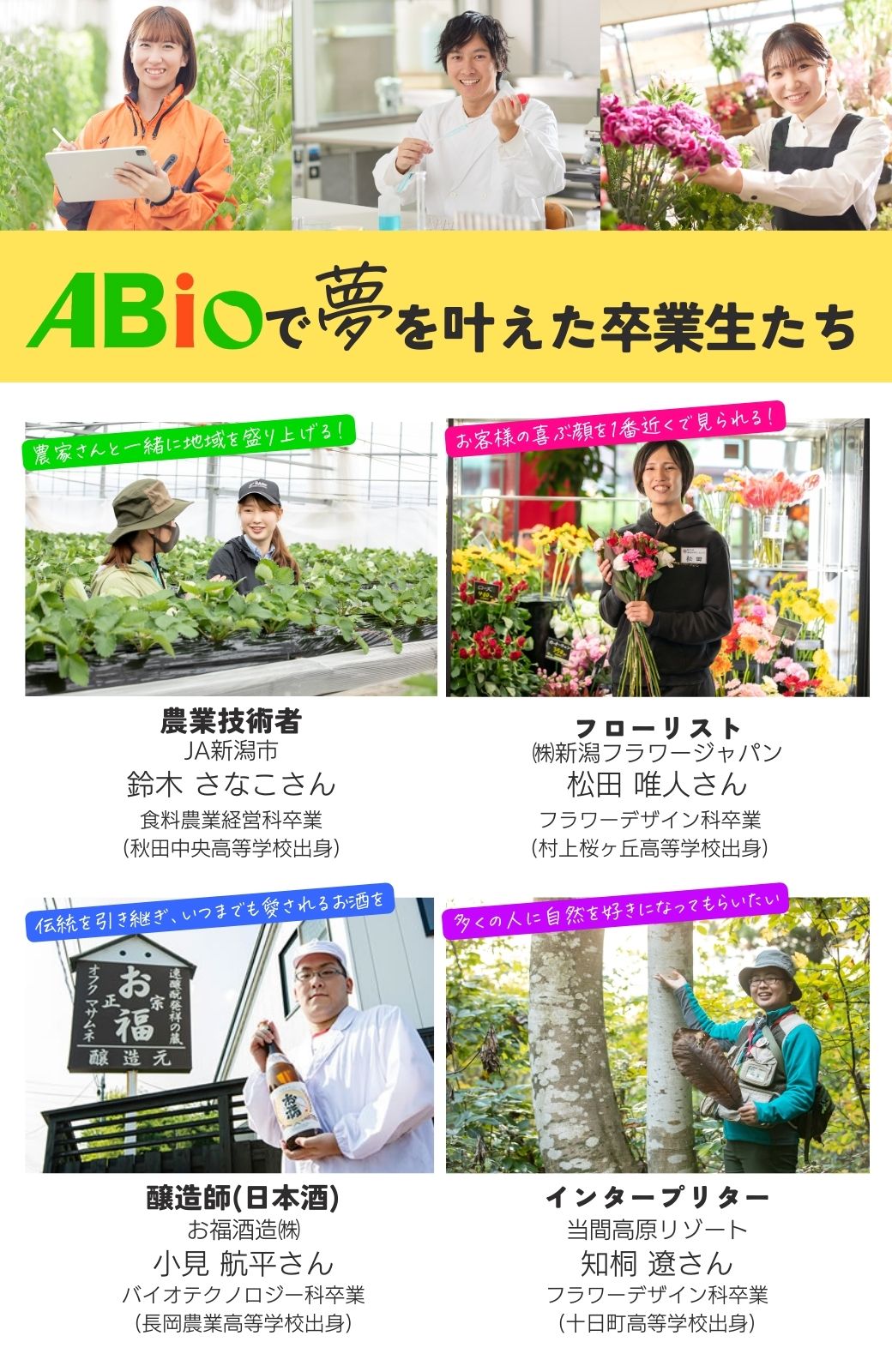 あの人”の今♯1 徐みづきさん│Co-Co Life☆女子部