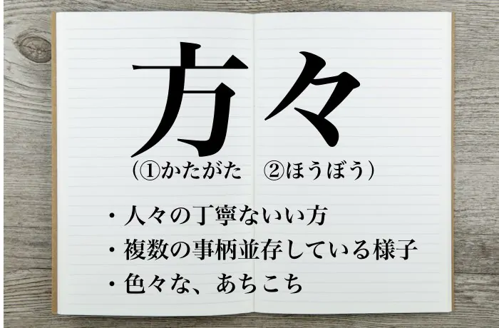 類義語問題 同じような意味の熟語を答える問題！10問！ - 暇つぶしに動画で脳トレ