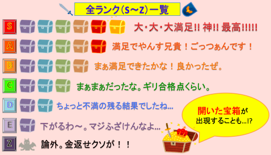 🔥人妻オナクラめっちゃエロい説を検証🔥【風俗レポ】池袋 ミセスの手ほどき（池袋/オナクラ） 佐藤(35)