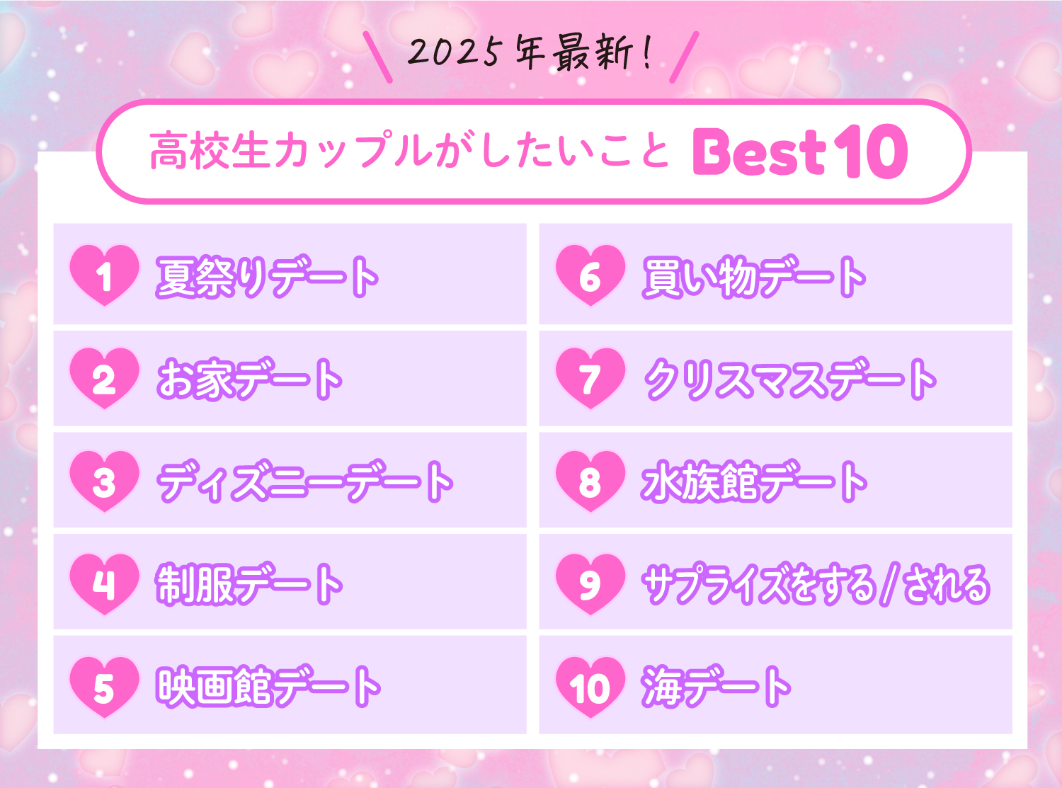 高校生カップル必見！デートのあれこれ５つアオハル