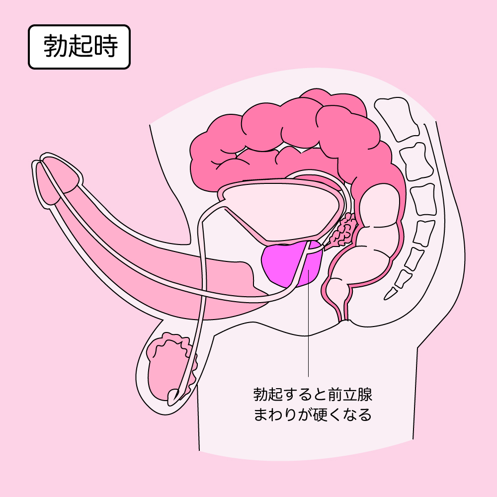 アンコントロールフェティシズム - pixivコミック