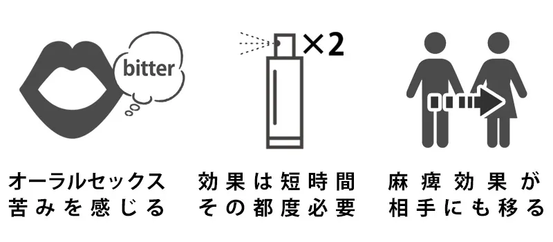 フェミニーナ軟膏を亀頭につけると早漏防止になります。早漏で悩む人にこのことを知って欲しくて投稿しました。 | Peing