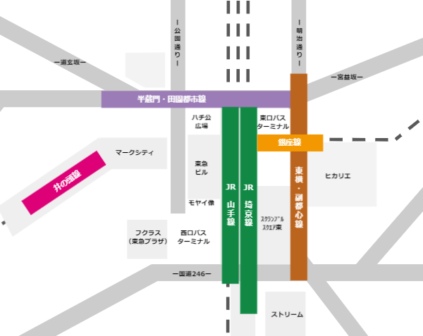 渋谷駅 山手線から銀座線への乗り換えルート