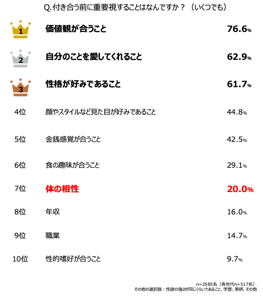 王宮の飯炊き女ですが、強面の皇帝が私をオカズにしてるって本当ですか？ | 小説 |